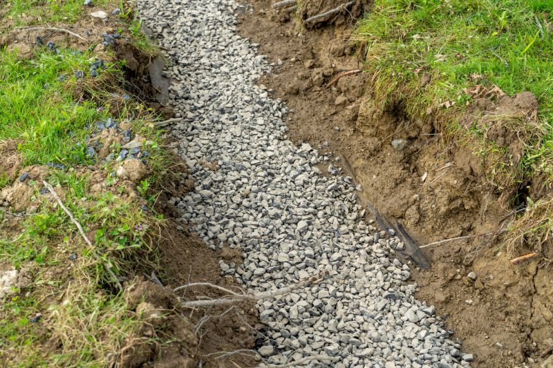 Landscape Drainage Installation